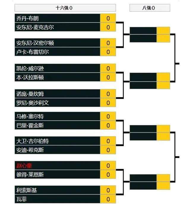 本轮西甲巴萨2-4不敌赫罗纳距离榜首7分，赛后帮助巴萨扳回一球的京多安接受采访谈到了这场比赛。